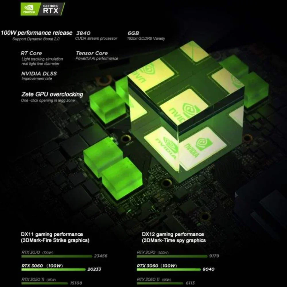 NVIDIA-GeForce RTX 2023 Gaming Lapmedicents, Ordinateurs portables 6 Go, Ordinateur Gamer, 16 pouces, Intel Core I7-12700H 64 Go DDR4 touristes DDR4 M.2, 3060