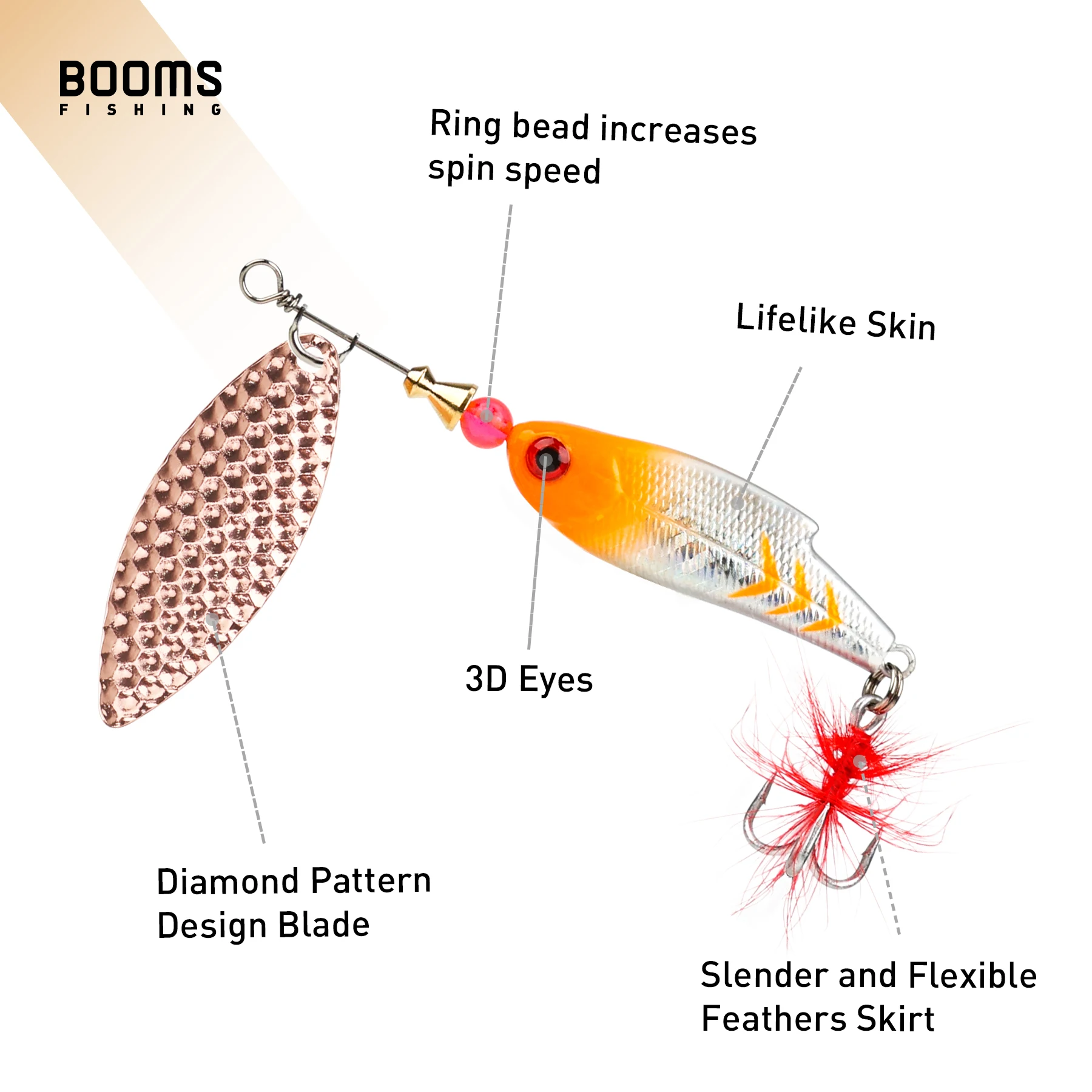 Booms Fishing SP2 3pcs Metal Fishing Lure 25g JIG Hard Artificial Bait Wobbler Feather Sequins Spinner Treble Fish Hook Tackle