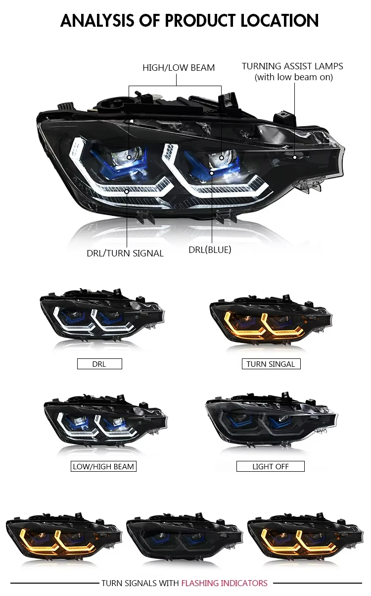 Faros delanteros de xenón halógeno LED para BMW F30, F31F35, M3, F80, Serie 3, 2013-2018, accesorios para automóviles