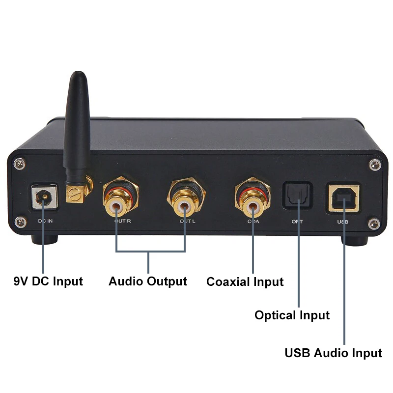 YJCO Audio DAC Decoder ES9038Q2M USB Optical Coaxial Input Hi-Fi