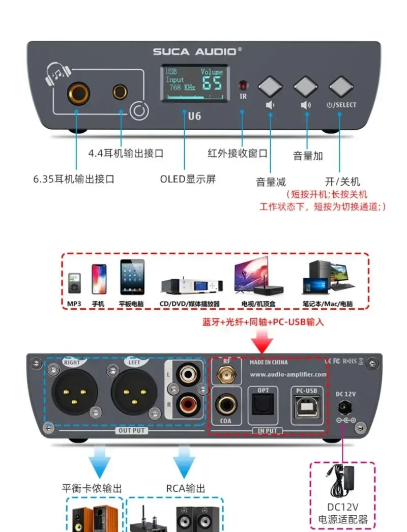 

Remote Control Coaxial Optical XLR Balanced Single End DSD512 ES9038 DAC Audio Decoder CSR8675 Bluetooth 5.0 Earphone Amplifier