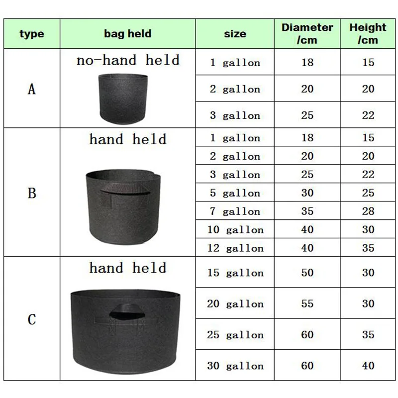 1 Gallon-30 Gallon Plant Grow Bags Home Garden Plant Growing Fabric Pot Grow Fruit Plants Thicken Gardening Tools