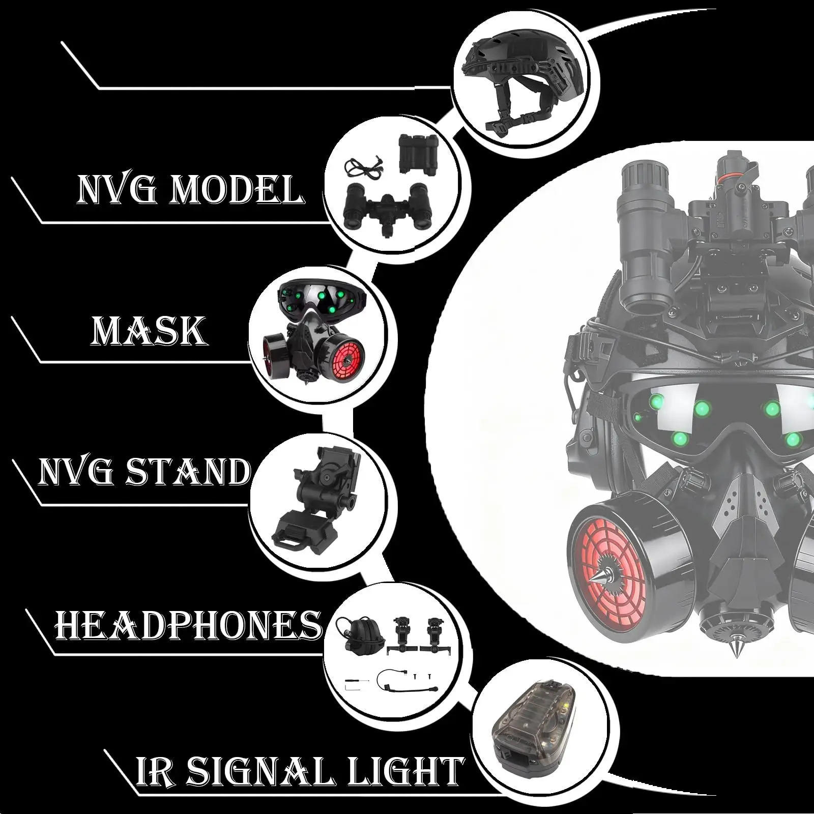 Tactical Helmet Set Airsoft Protective Helmet for Wendy with Cyberpunk Mask Goggles Communication Headset NVG Model for Cosplay
