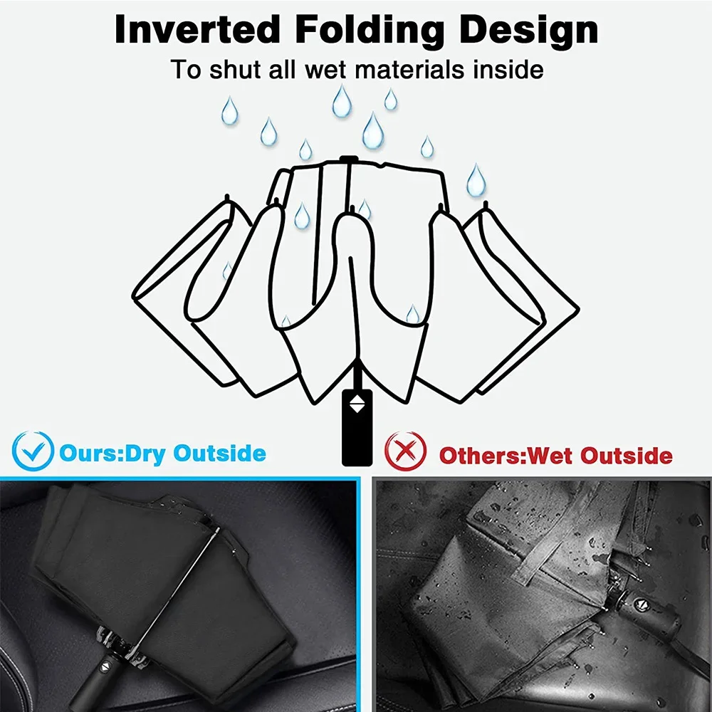 Windproof Reverse Automatic Folding Car Umbrella, 144 Bone Stormproof, UPF50+ UV Protection Sun & Rain Umbrellas for Men Women - view 6