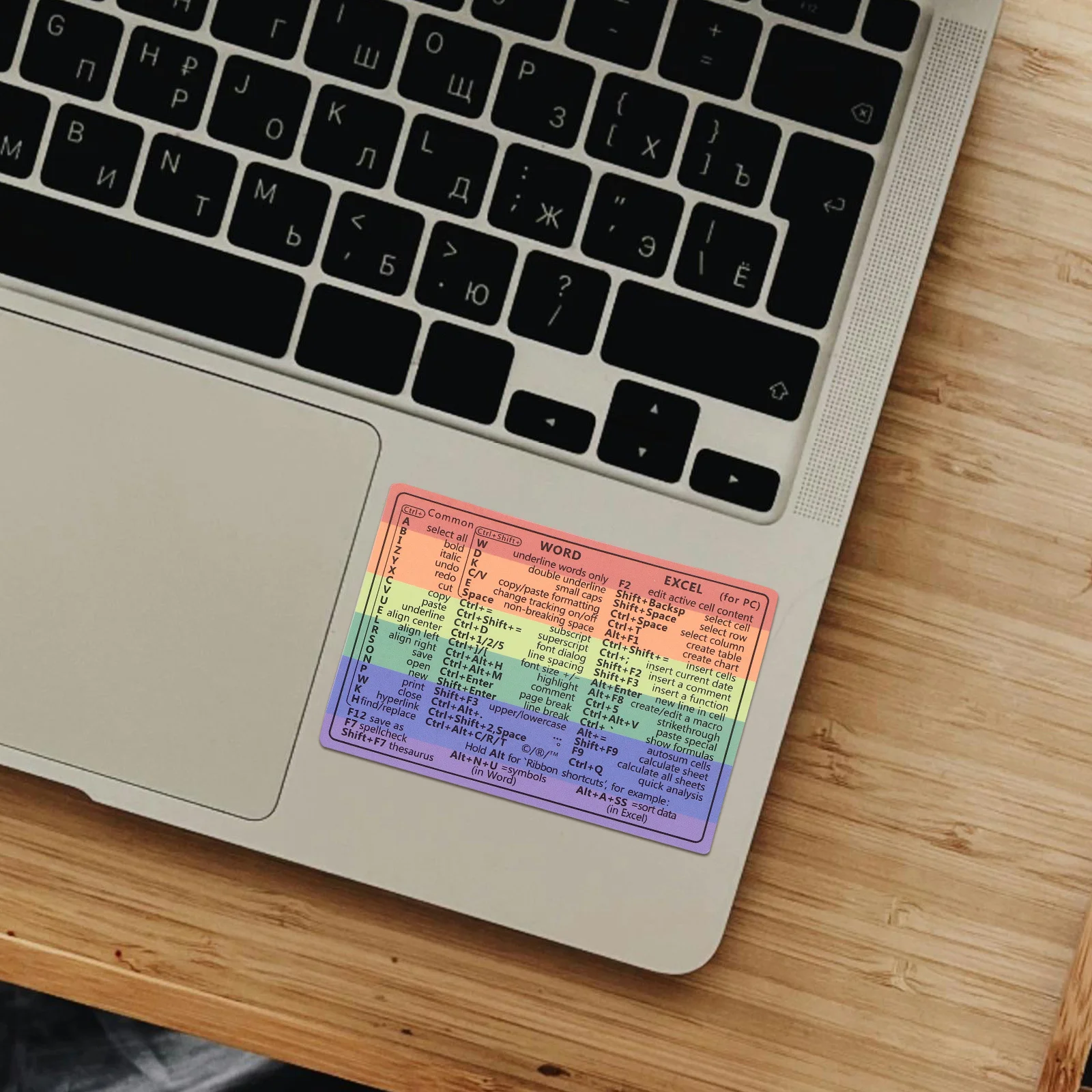 

4pcs Laptop Shortcut Stickers Self-Adhesive Paper Material Quick Access Keys Replacement Tips Sheet For Computer Efficiency