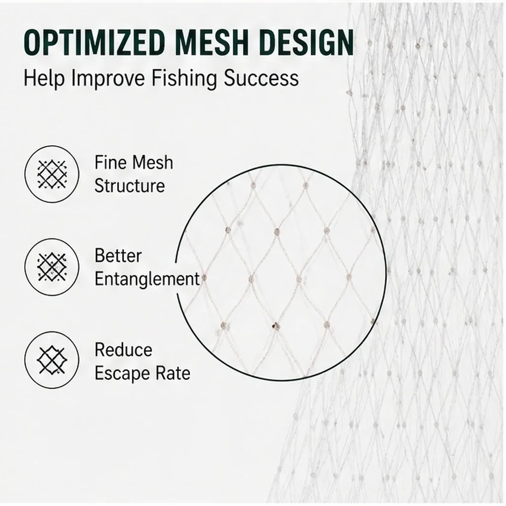 Single Layer Gill Net for Freshwater & Saltwater Fishing – Wear-Resistant Portable Trap Net