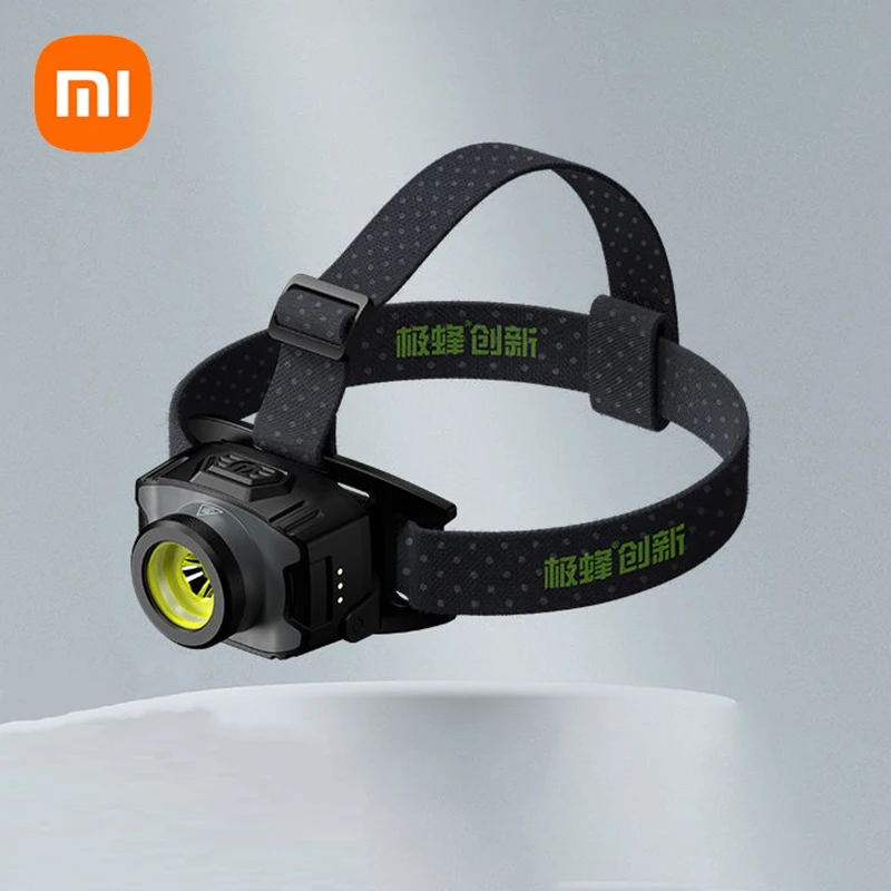 

Xiaomi BEEBEST Multifunctional Powerful Light Headlamp Outdoor Camping Headlight Torch Fishing Flashlight Rechargeable LED Light