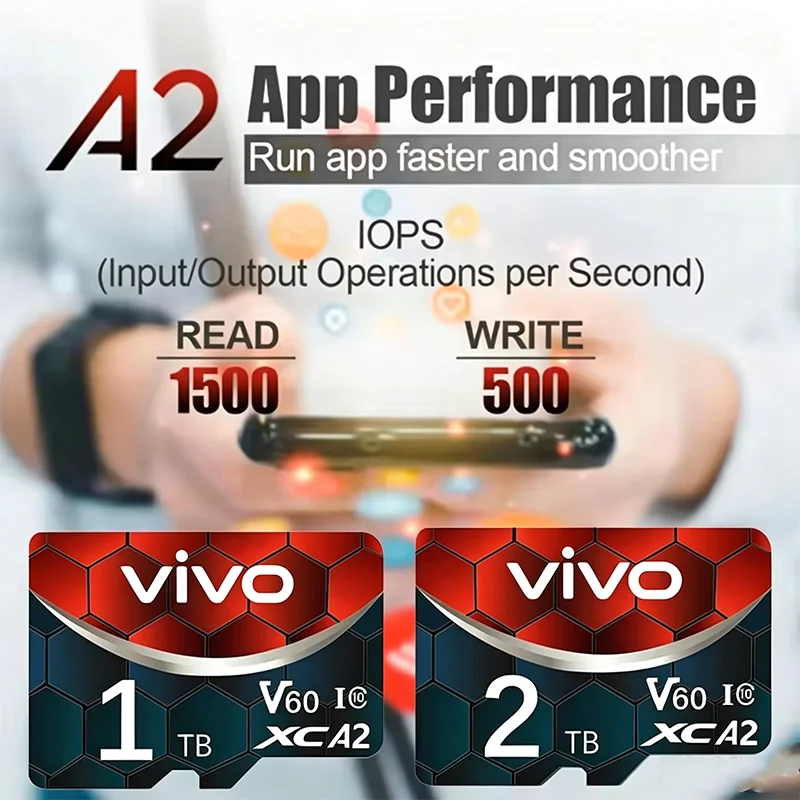 Karta pamięci VIVO High Speed Expansion do telefonu komórkowego 2TB TF, 1TB Mini SD, 512GB TF SD, 256GB do aparatu. — zdjęcie produktu 5