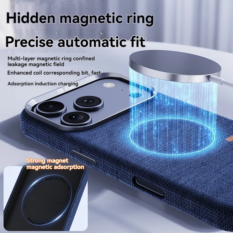 High End Business Magnetic Leather Case for IPhone 17 Pro Max 16 15 14 13 Technology Fabric Wireless Charger Anti Drop Cover view 2
