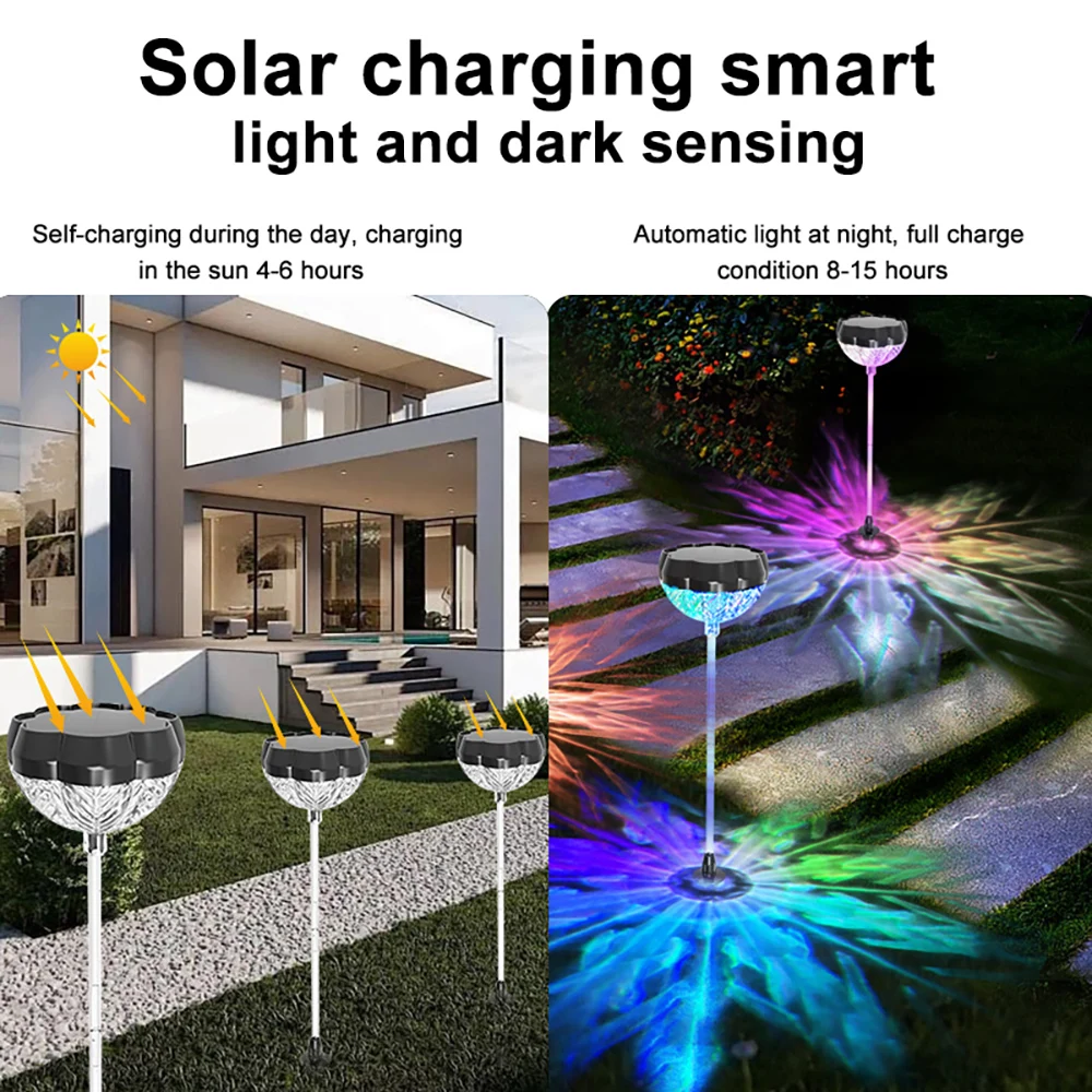 Solar Pathway Lights Outdoor Solar Powered Garden Landscape Decoration Waterproof RGB Warm White Yard Walkway Lawn Driveway Back