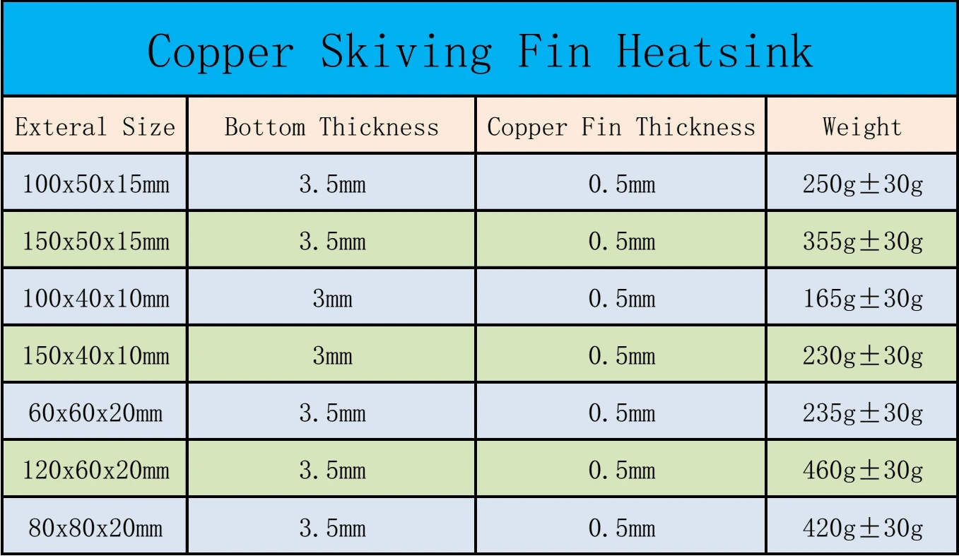 Pure Copper Heatsink Skiving Fin Heat Sink Radiator Cooler for Electronic Chip LED Computer Cooling Heat Dissipation