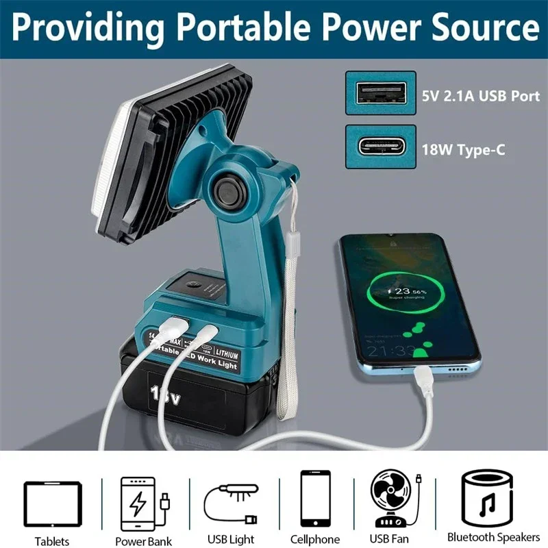 Imagem -02 - Lanterna Led de 28w com Portas Usb e tipo c para Makita Bosch Dewalt Milwaukee Ryobi Black & Decker Craftsman Bateria de 18v