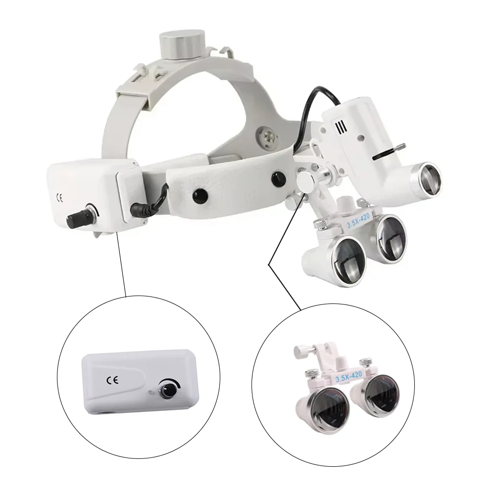 Dental Loupes 2.5X 3.5X Binoculars Magnifier For Surgery Medical Operation Dentist Magnifying Glasses