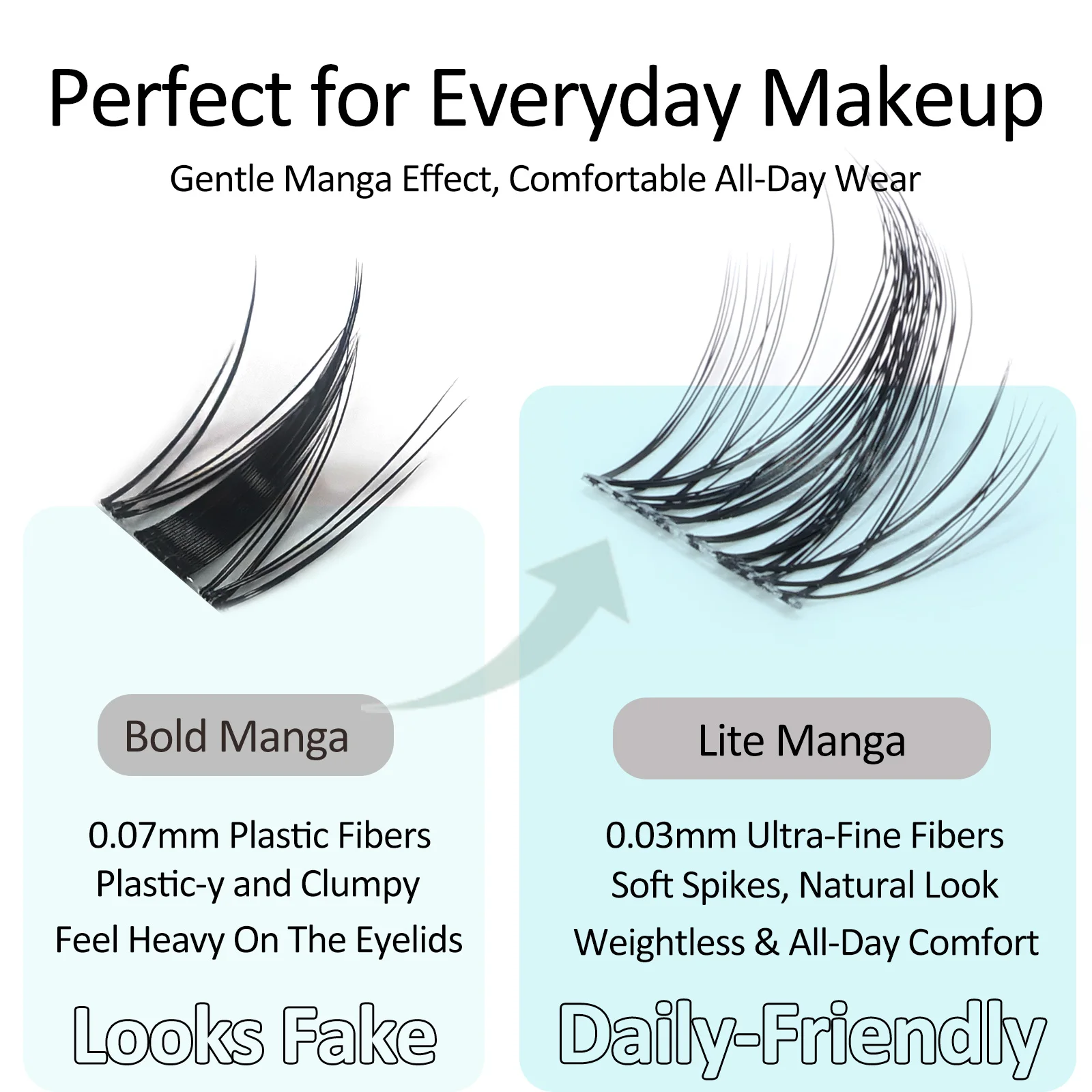 Mscici ラッシュクラスター 8-16mm ライトマンガまつげクラスター Cカール-ワイド インビジブルラッシュバンド DIY ナチュラルマンガルック スパイクラッシュ