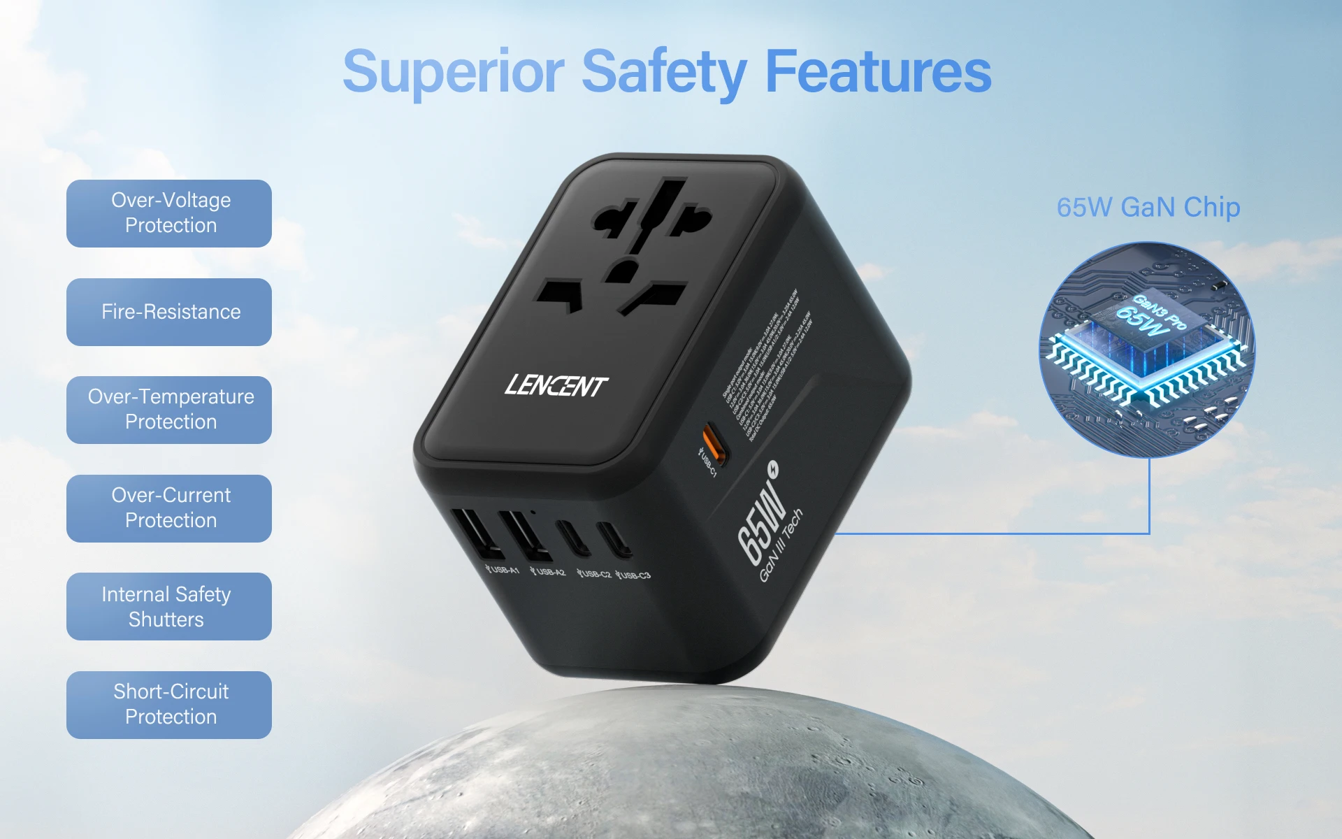 LENCENT 65W/45W/30W GaN Universal Travel Adapter with USB-A and Type C Fast Charging Power Adapter EU/UK/USA/AUS Plug for Travel