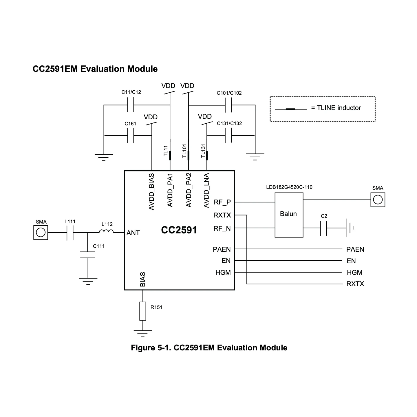 Cc2591Rgvr Texas Instruments 3.6V 3.4Ma 802.15.4,Zigbee ®   2V 2.4Ghz 2.4835Ghz Vqfn-16 Surface Mount 1mm (Height) Radio Frequency Wireless Rf Front-End.