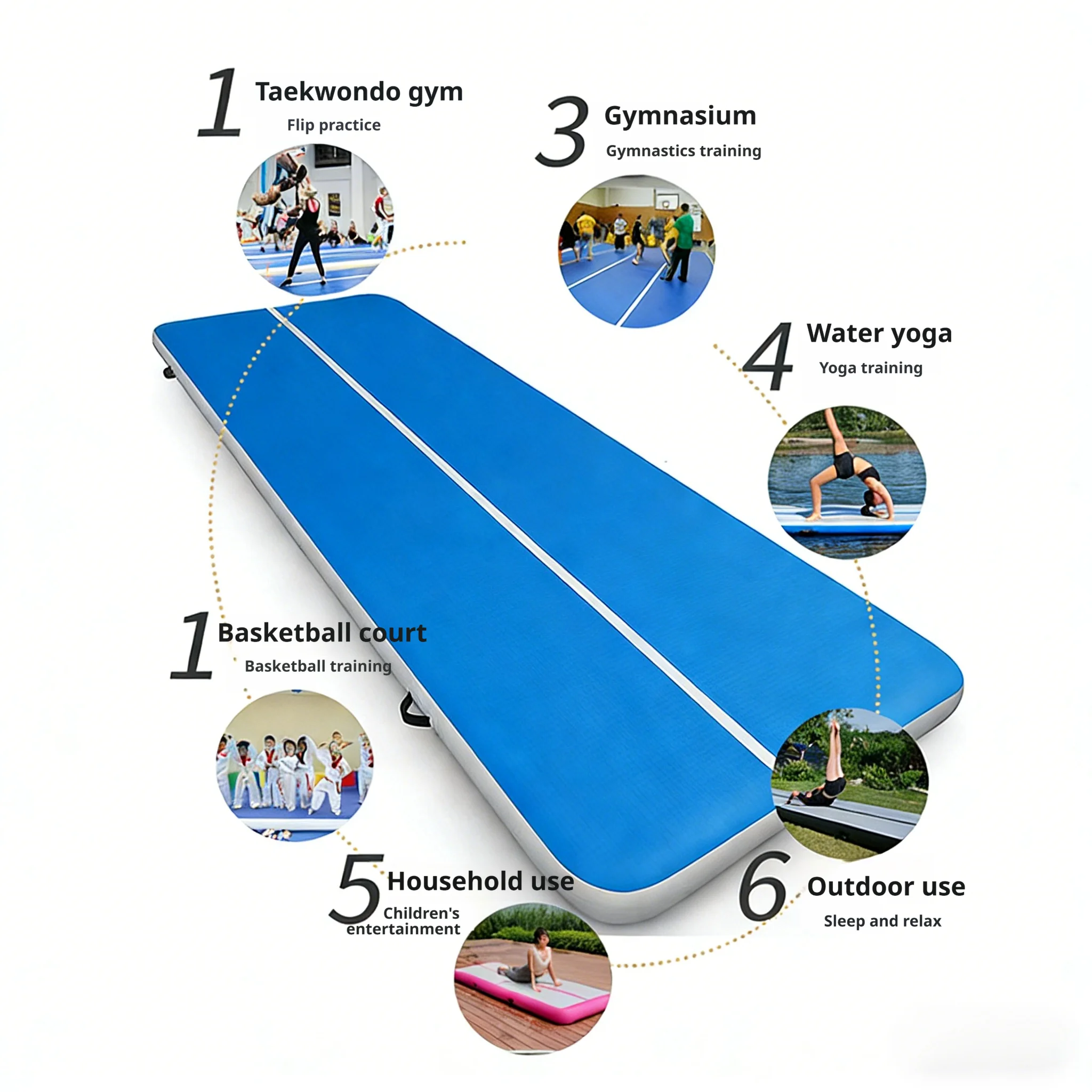Factory Wholesale Inflatable A - Tumbling Air Track review and price