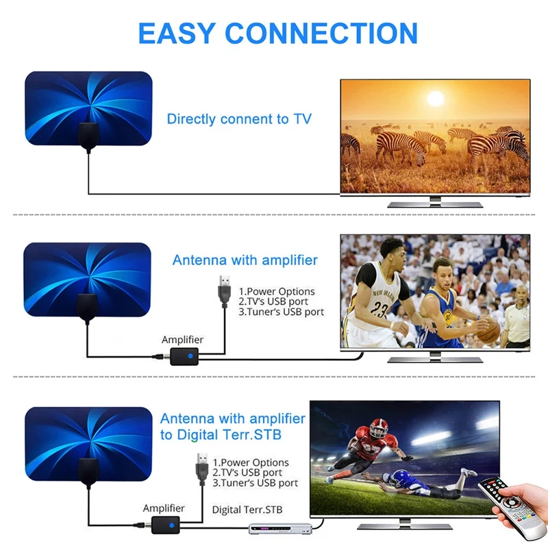 高解像度デジタル TV アンテナ ミニ HDTV アンテナ DVB-T2 ATSC アンテナ信号受信機
