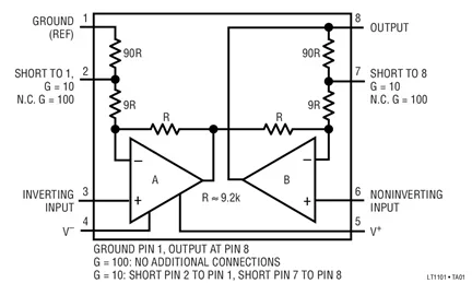 LT1101SW LT1101ISW LT1101AIN8 LT1101 - Precision, Micropower, Single Supply Instrumentation Amplifier (Fixed Gain = 10 or 100)