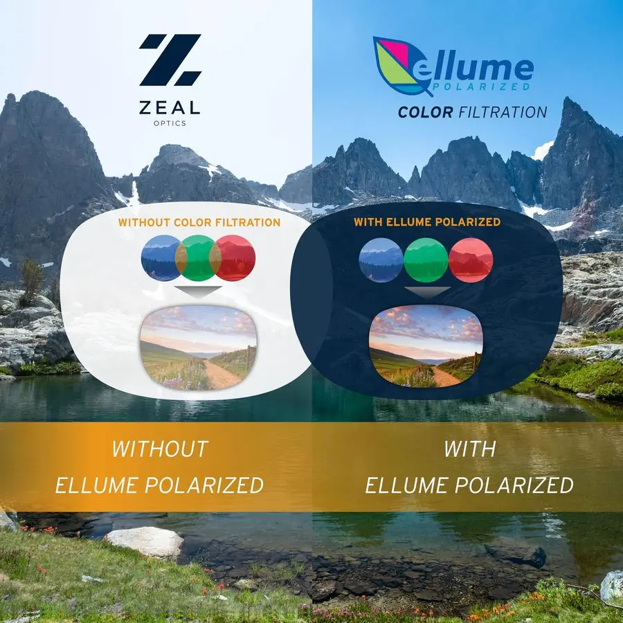 Солнцезащитные очки Optics Calistoga Large