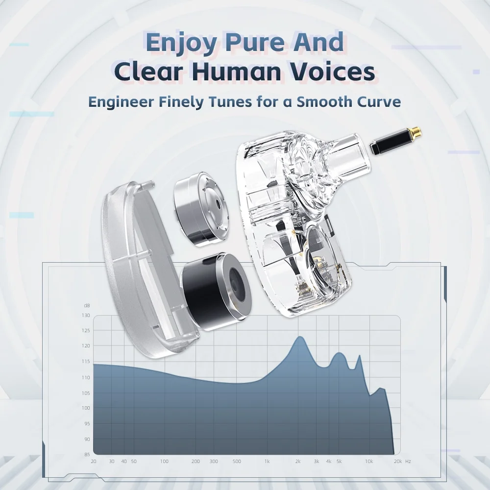 CVJ Konoka سماعة هجينة من 3 وحدات ، سلكية وشاشات HIFI ، وتعديل مفتاح سماعة الرأس ، 1DD + 1BA + 1 أذنين داخلية تهتز ، صوت ثلاثي الأبعاد