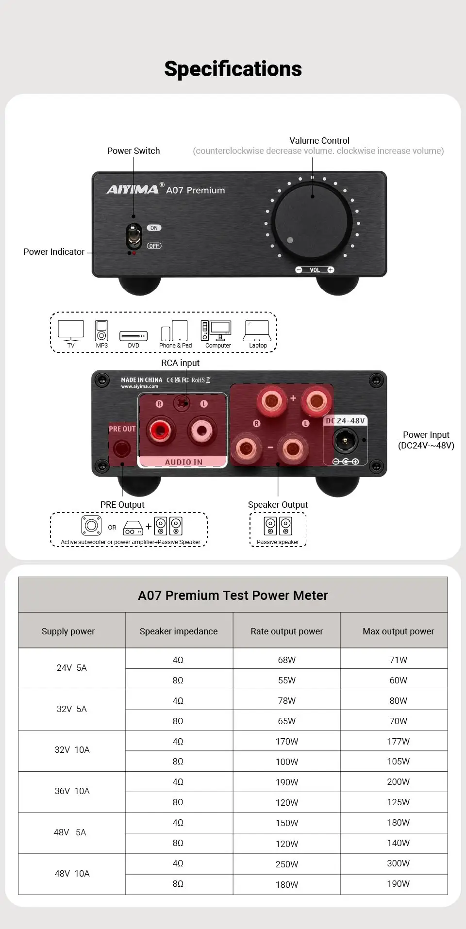 AIYIMA Audio A07 Premium TPA3255 Leistungsverstärker 300Wx2 Klasse D Stereo 2.0 Digitalverstärker Hifi Soundverstärker für passive Lautsprecher – Detail 12