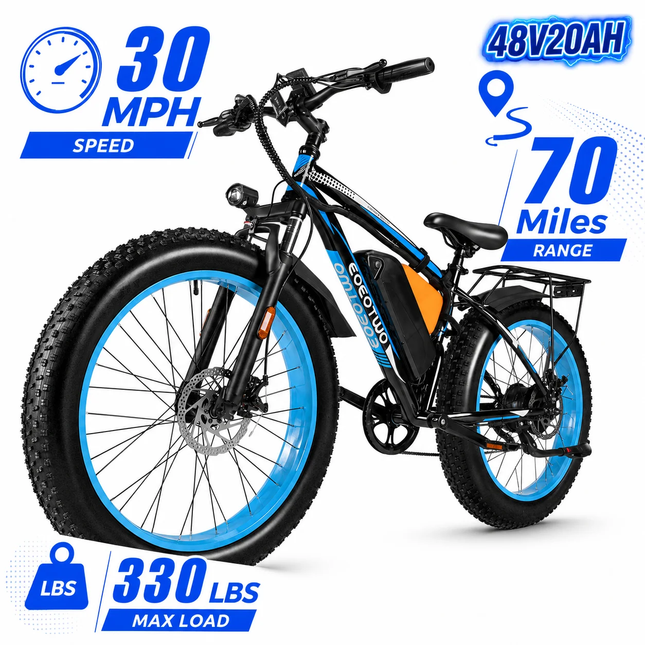 EOEOTWO Electric Bike,1500W Peak Ebikes for Adults, 26'' Fat Tire Best Ebike for Men, 70 Miles with 960Wh Battery, 25-30MPH Max Speed Bicycles, 330LB Capacity