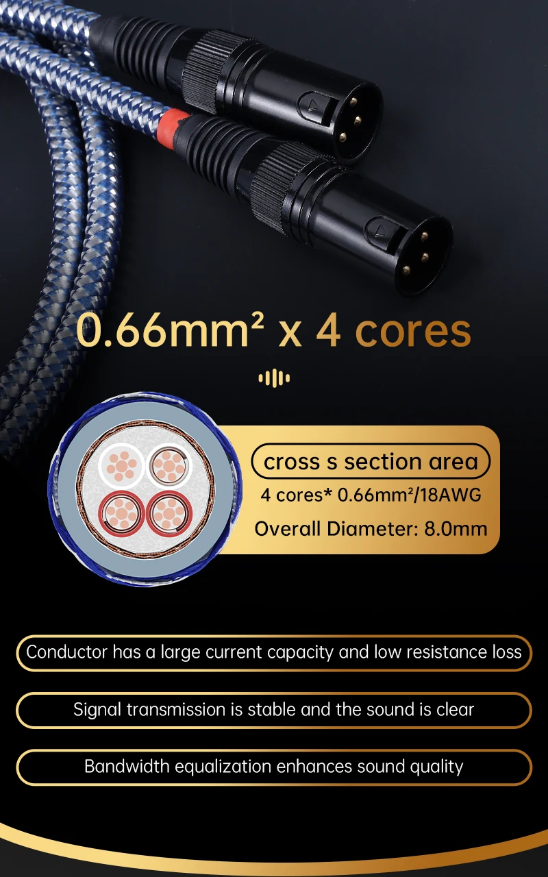 Serost StarPro 4,4mm Balance auf Dual XLR Stecker HiFi-Audiokabel, versilbertes Kupfer OFC für Musikplayer, Verstärker, Lautsprecher – Detail 5