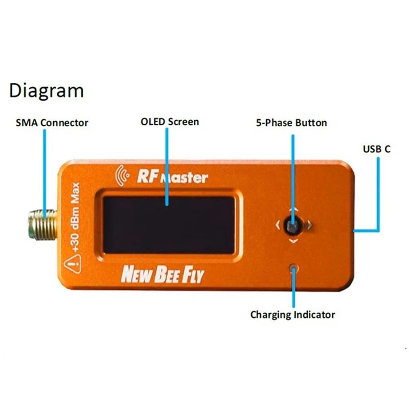 Newbeefly Rf Master-probador de frecuencia multifunción, conjunto de atenuador, piezas de transmisor de vídeo de carga Usb C