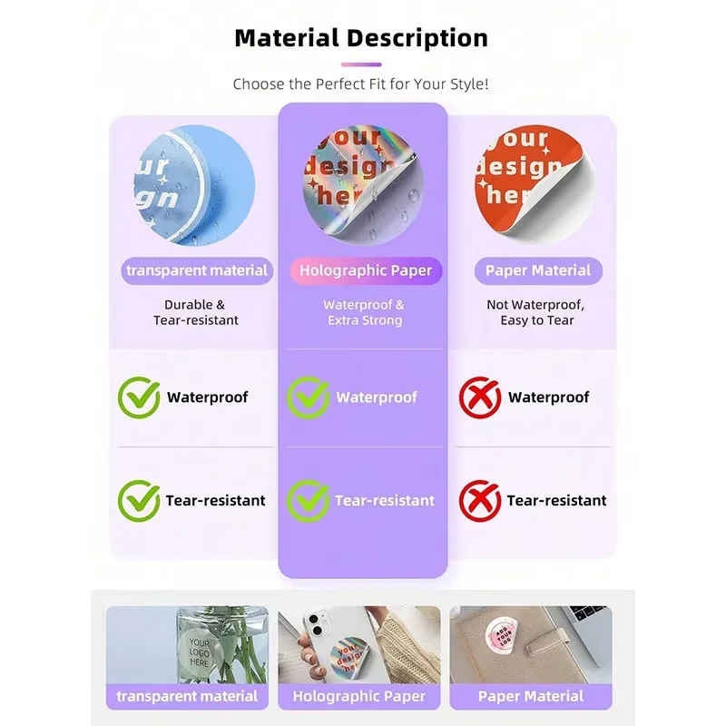 1/50/100pcs  Custom Round Waterproof Custom Stickers Personalizable with Logo Image Text for Any Occasion image 6
