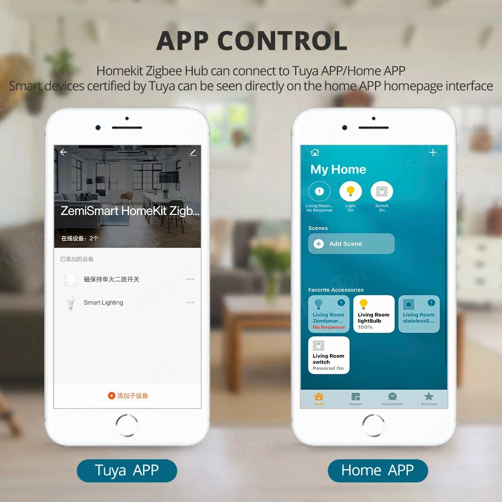 HomeKit Tuya ZigBee Gateway Hub Wired Wireless Smart Home Automation Bridge Smart Life APP Voice Control for Siri Alexa Google