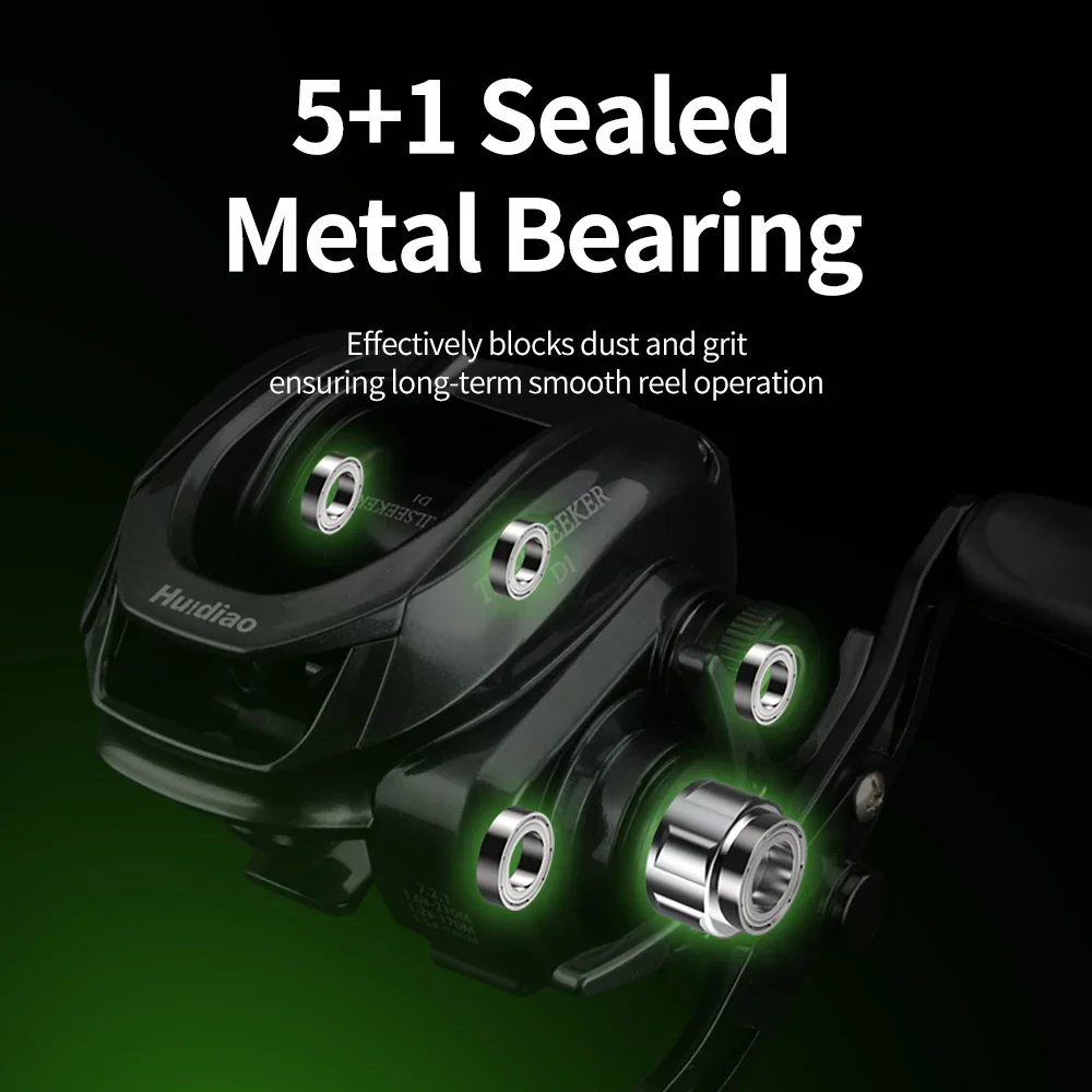 baitcasting reel anti backlash Sougayilang with Digital Anti-Backlash Control performance baitcasting reel under $150 KASTKING Royale Legend Pro Cast