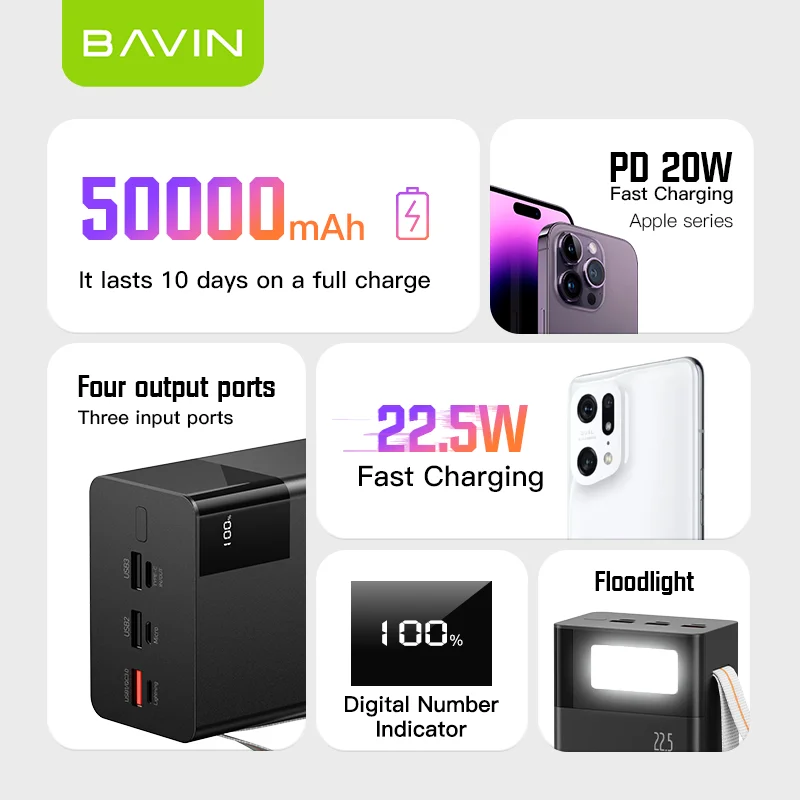 BAVIN سعر المصنع بالجملة المحمولة 22.5 واط شحن سريع سعة كبيرة 50000 Mah قوة البنك مع مصباح LED قوي
