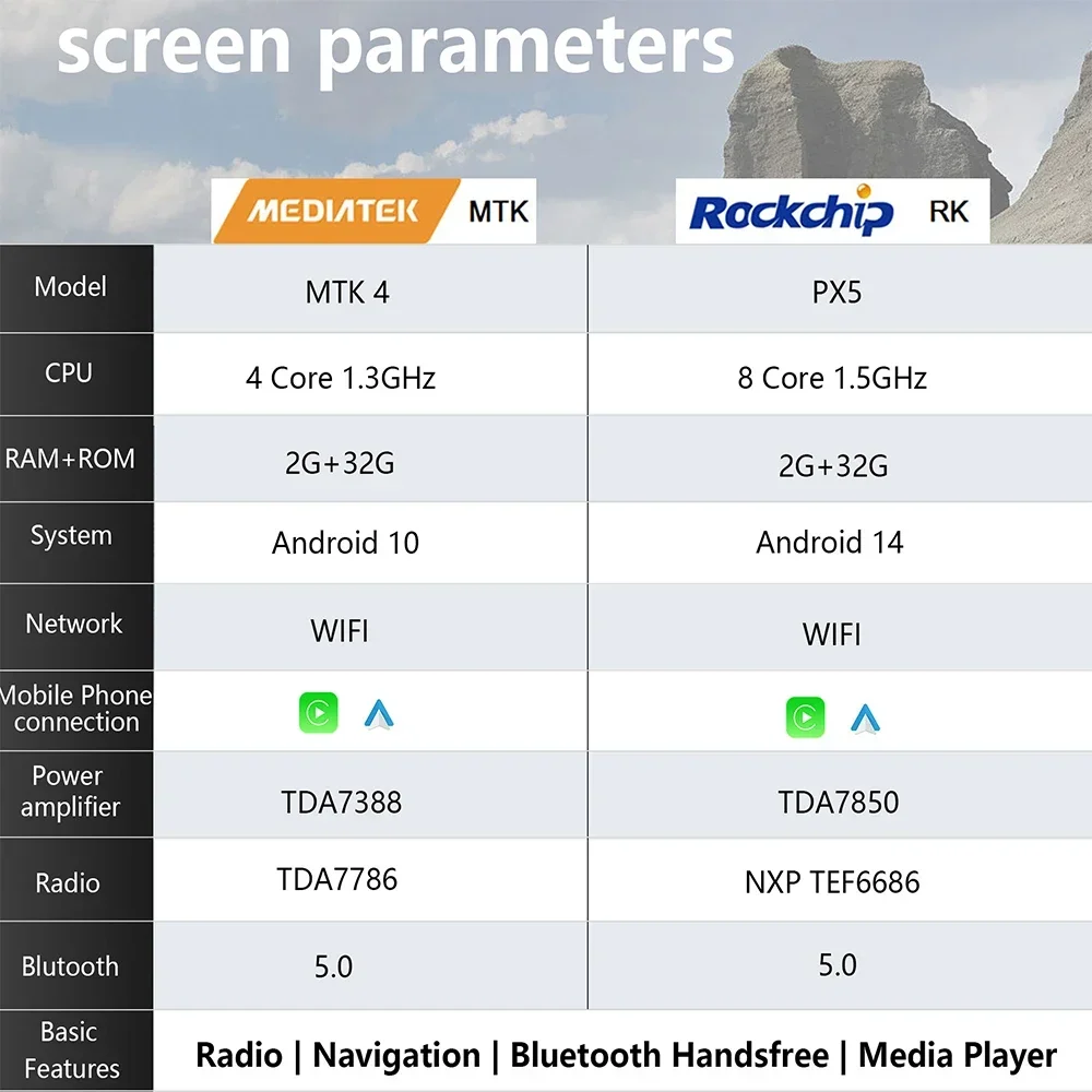 CHSTEK راديو السيارة Carplay أندرويد السيارات لتويوتا RAV4 كورولا فيتز/صدى برادو 2001-2008 نظام تحديد المواقع بلوتوث واي فاي الوسائط المتعددة مشغل ديفيدي