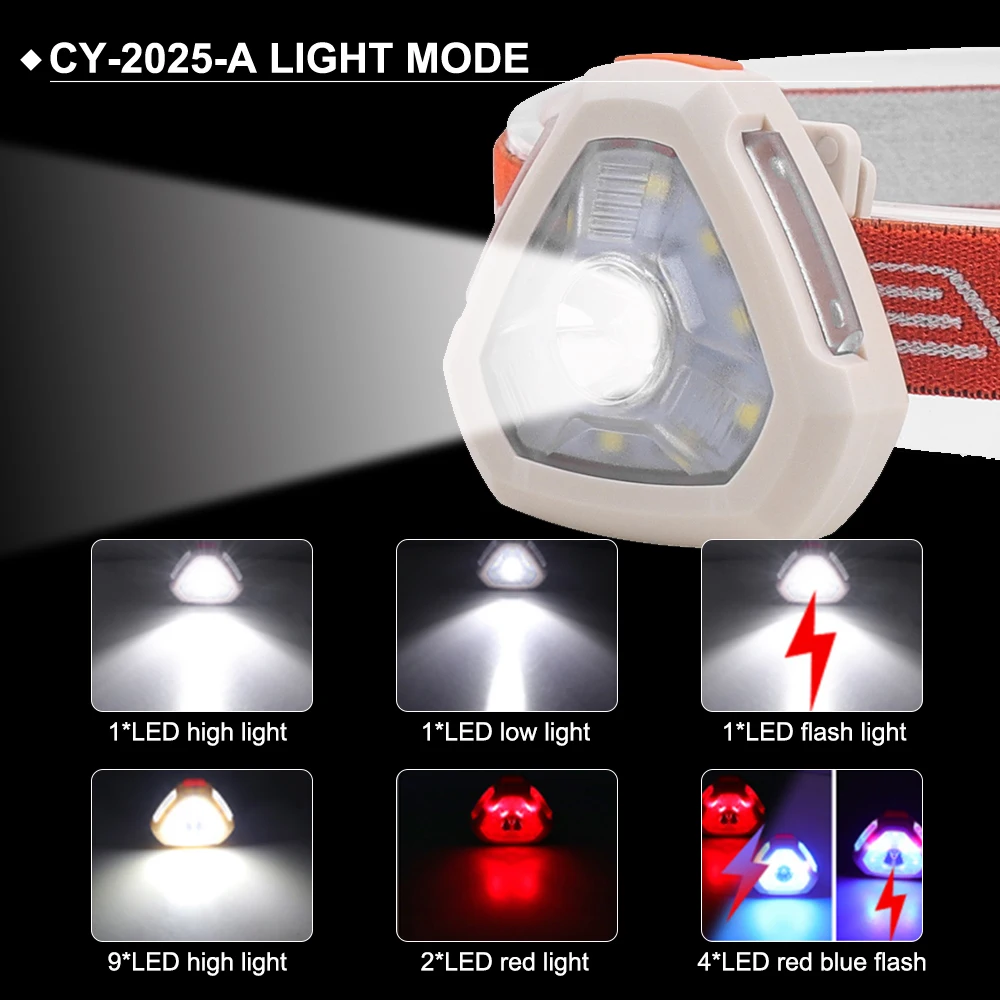 Amanfire CY-2025 LED Headlamp Powerful Headlight 200LM Built in battery Head Lamp Outdoor Mini Rechargeable Head Light