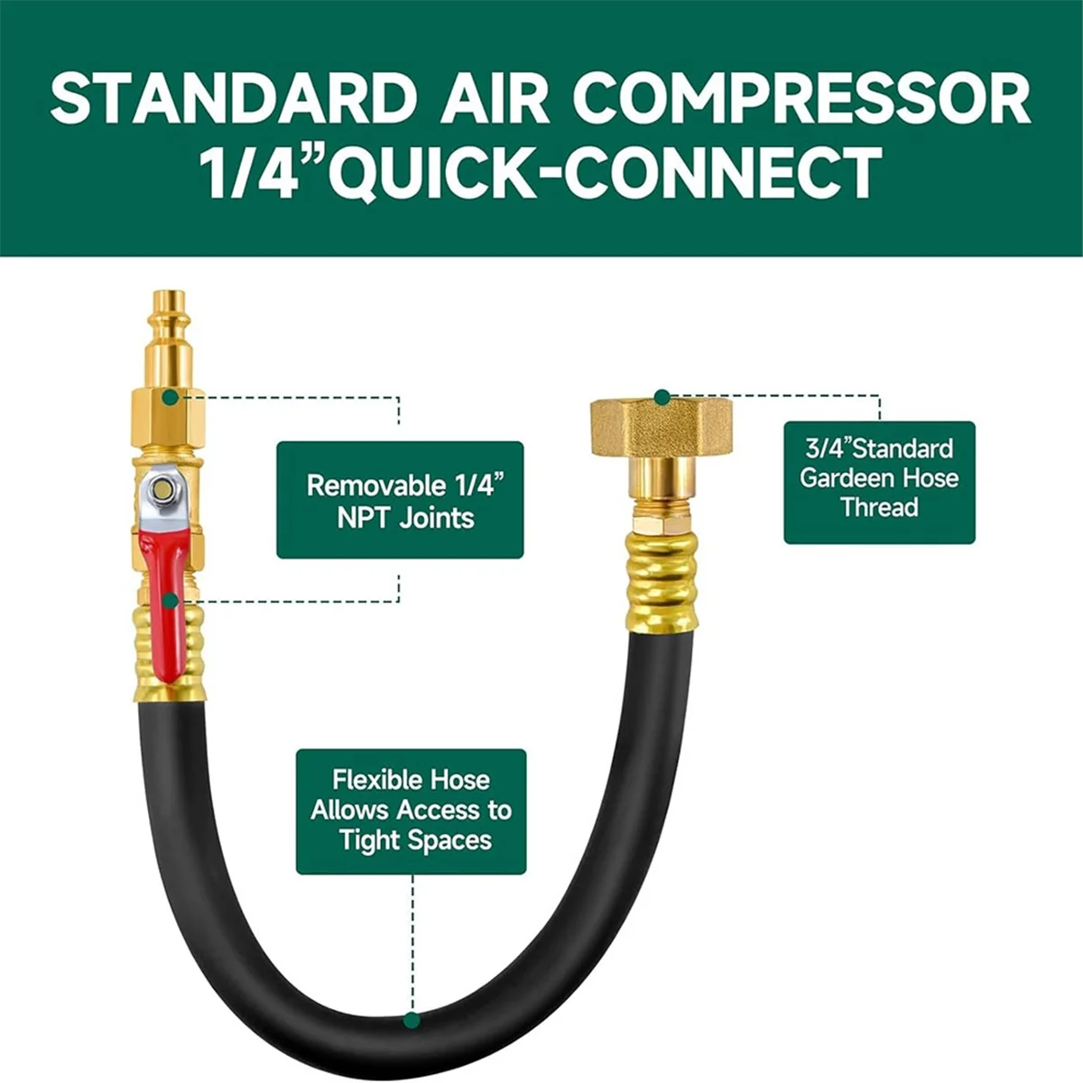 RV Winterizing Kit, RV Water Blowout,Air Compressor Quick Connect Plug to 3/4inch Hose Blowout Adapter with Valve G