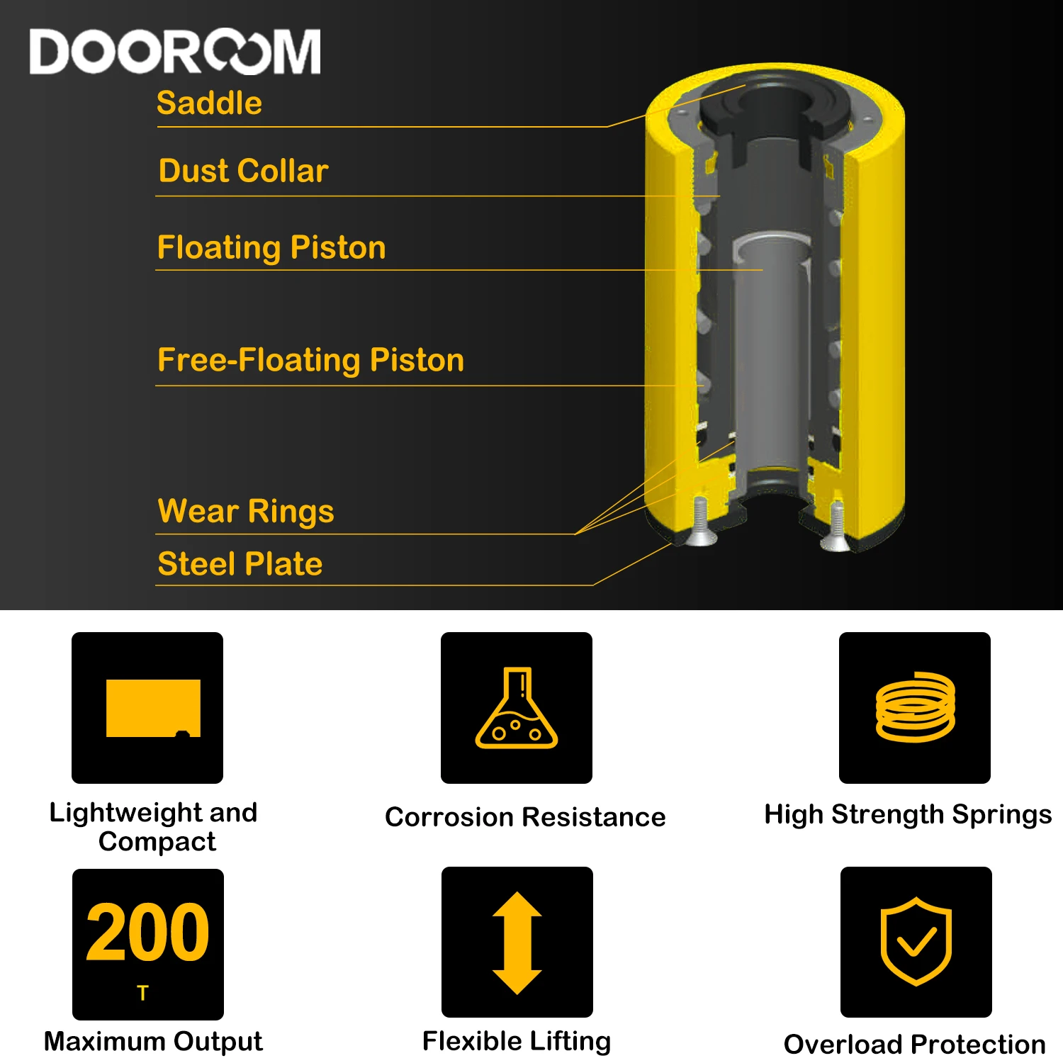 DOOROOM 30T Hollow Hydraulic Jack Cylinder Multi-use Manual Oil Pressure Hydraulic Lifting and Maintenance Tools RCH-3050