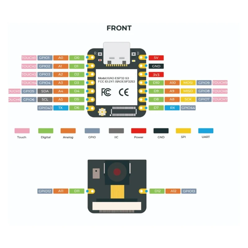 XIAO ESP32 S3 Sense-Seeeduino Xiao Esp32s3 Sense With OV2640 Camera Sensor, 2.4Ghz Wi-Fi,BLE 5.0,Microphone, 8MB