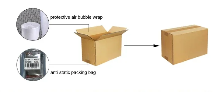 T2T T2Tz T2Ts T2Ti T2TH test fixture innosilicon hashboard testing kit