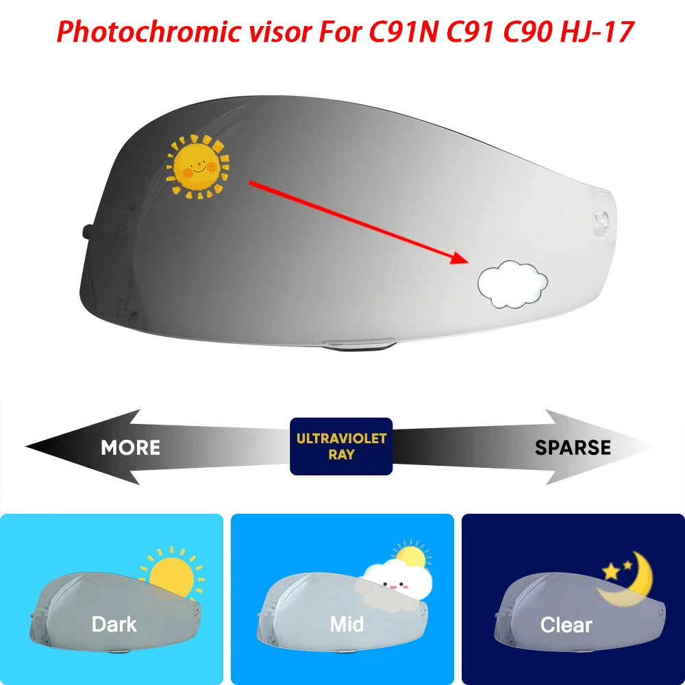 

Motorcycle Helmet Photochromic Visor Lenses which Automatically Darkens & Clears Helmet Visor For HJC C91N C91 C90 HJ-17
