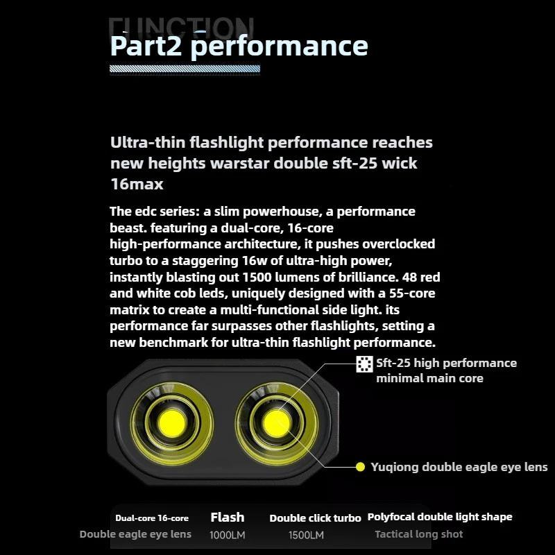 ST1 Workshop Professionelles Aluminium SFT25 LED 1500 lm magnetische Fernbedienung C-Typ wiederaufladbare Taschen-Seiten-Arbeitsleuchte COB UV 2–10 Stunden