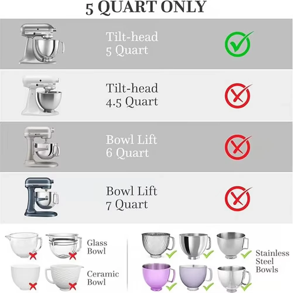 Thumbnail 3 - #11 Best Food Blenders to Buy In 2026