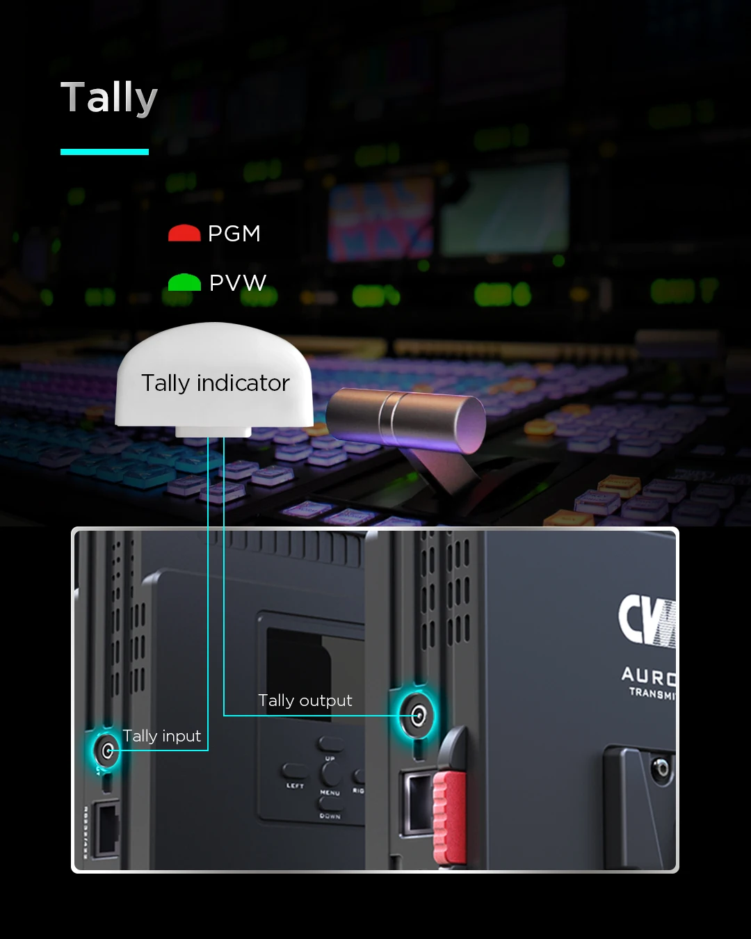 4K UHD Wireless Video Transmission System with Talk-on System Wireless TALLY Supports Ultra-low Latency