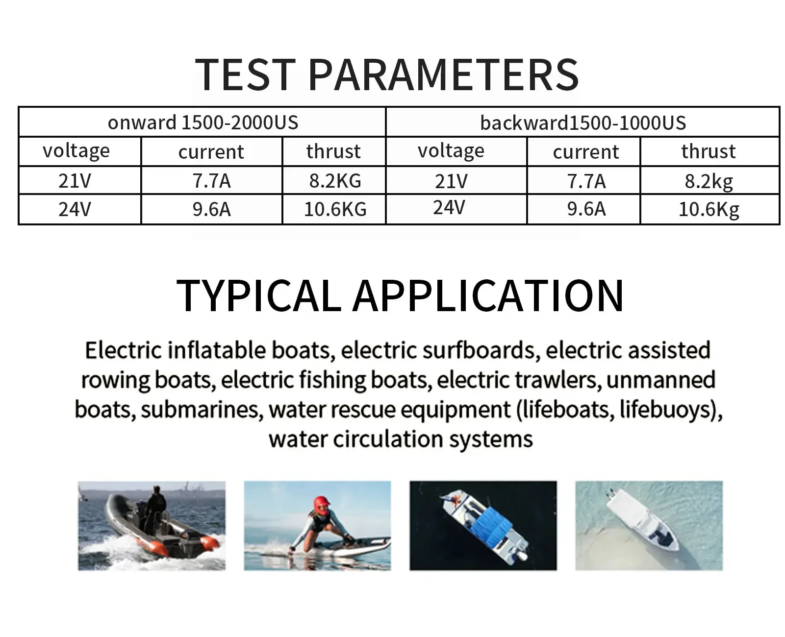 Waterproof Thruster Motor 10kg Thrust for ROV Kayaks Drones Submarines Fishing Boats | Brushless Design 6