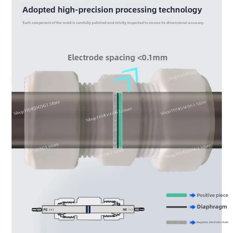 High Purity Battery Molds (Double Electrode Devices) - Titanium Alloy and High Purity Molybdenum