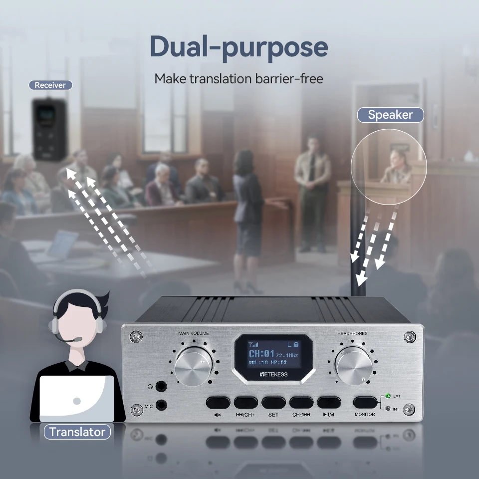 Retekess TT119 FM Broadcast Transmitter Church Translation System for Interpretation Conference Meeting Factory Museum Training