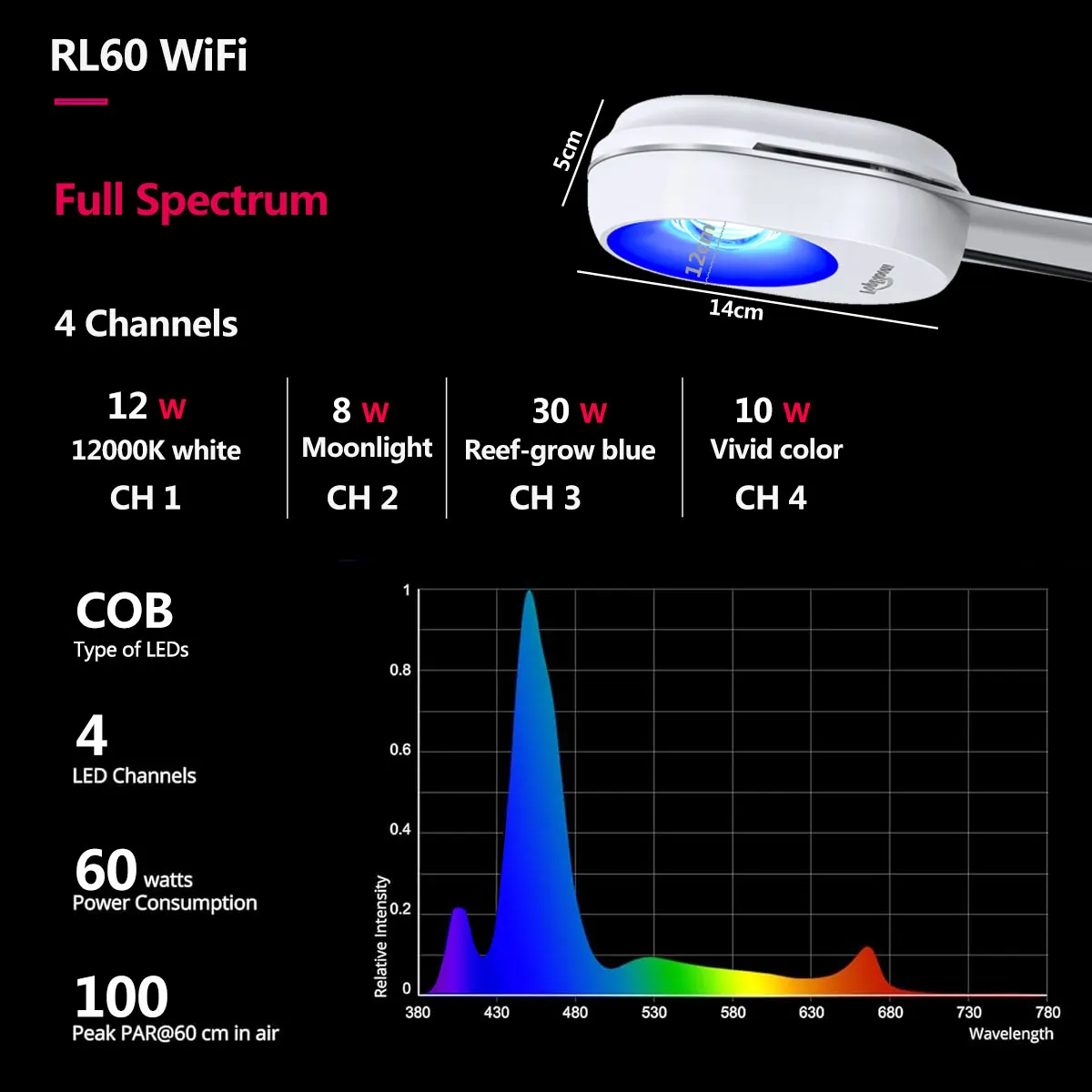 PopBloom RL60 WiFi Aquarium Reef Light 60W, Full Spectrum Marine Aquarium LED Light For Coral SPS/LPS Nano Tank, Include Mount