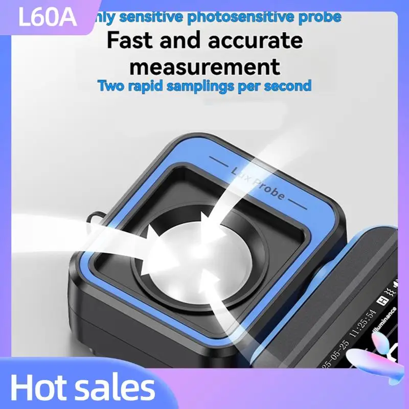 L60A FPM-02 Mini Li…