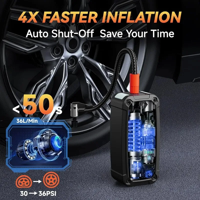 

Tire Inflator Portable Air Compressor - 150PSI Electric Air Pump for Car Tires,Air Compressor Portable with Tire Pressure Gauge