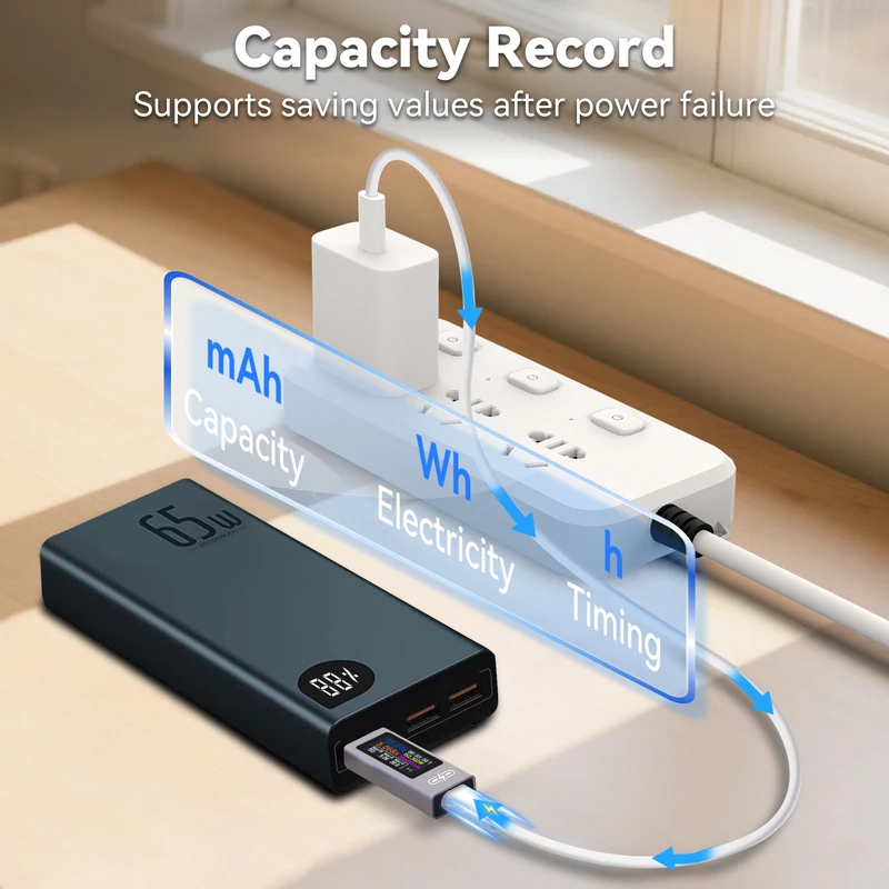 UT02C USB 컬러 스크린 Type-C 테스터 전압 전류계 DC4-30V 12A 고속 충전 테스트 CPU 온도 모니터 전압 전류 전력계 썸네일 4